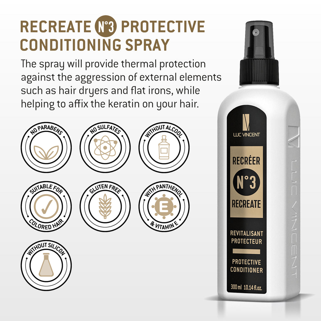 RECREATE SYSTEM: Revolutionary restorative hair treatment.