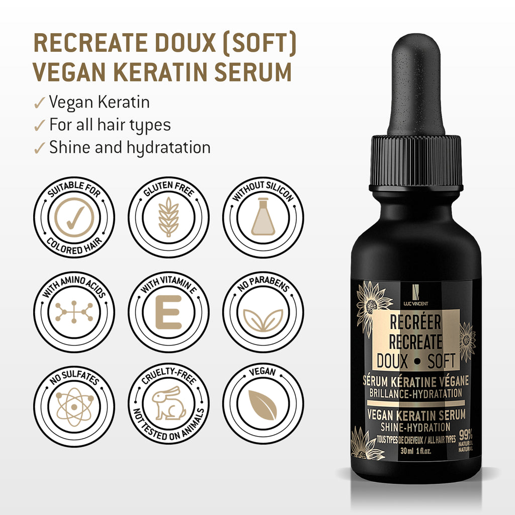 RECREATE SYSTEM: Revolutionary restorative hair treatment.